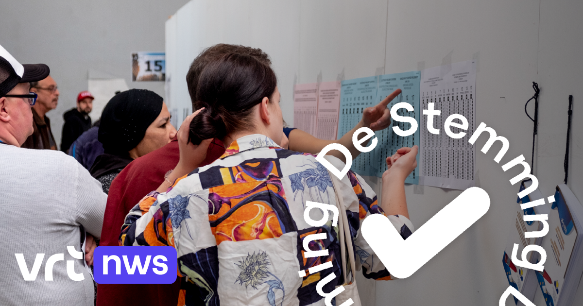 Un sondage d'opinion donne une avance aux ligues d'extrême droite du Vlaams Belang