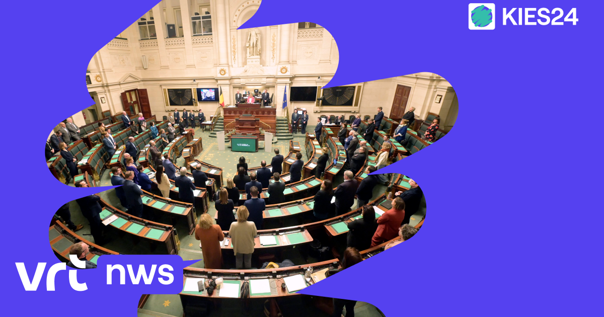 Que fait le Parlement fédéral ?  Et quel impact les politiciens fédéraux ont-ils sur votre vie ?