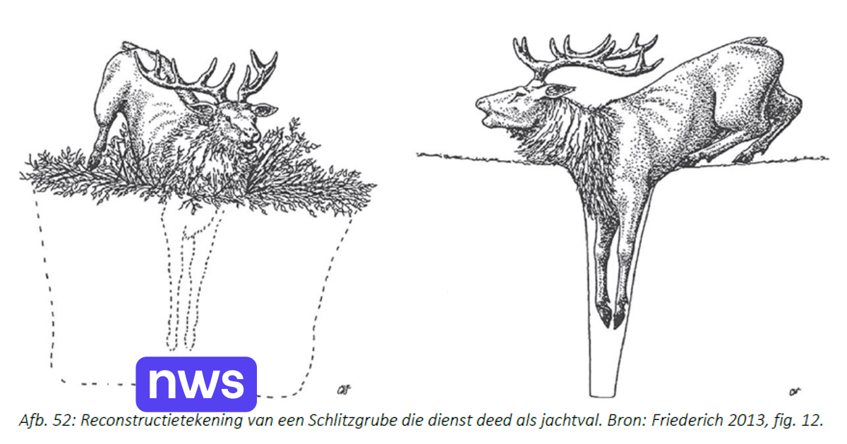 Une fosse de chasse vieille de 6 000 ans découverte à Lanaken